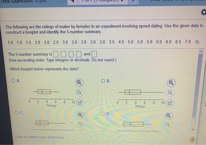 solved-the-following-are-the-ratings-of-males-by-females-in-chegg