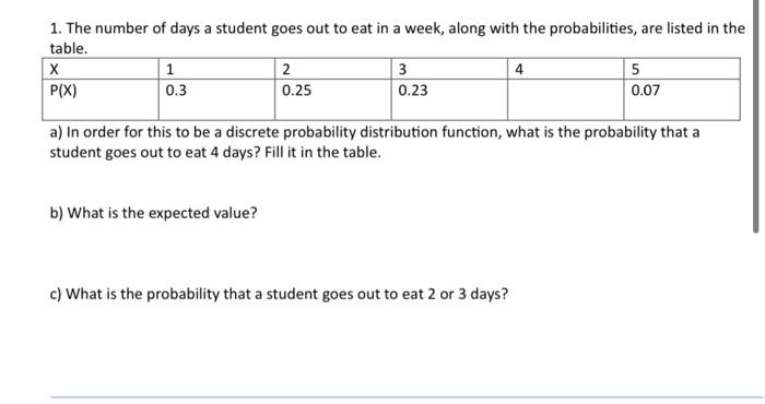 Solved 1. The number of days a student goes out to eat in a | Chegg.com