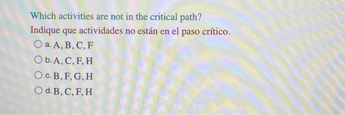 Which activities are not in the critical path? Indique que actividades no están en el paso crítico. a. A, B, C, F b. A, C, F,