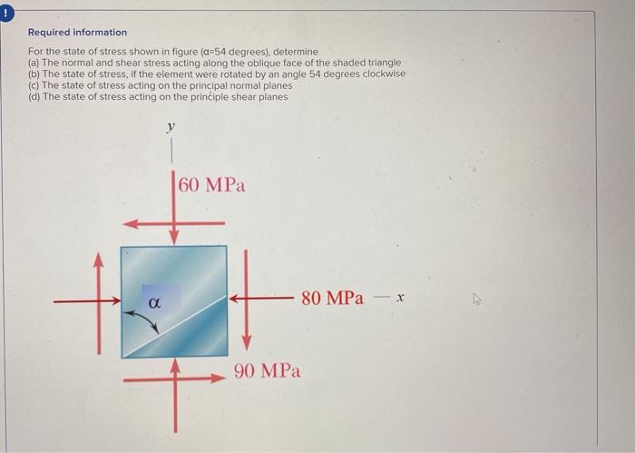 Solved Required information For the state of stress shown in | Chegg.com