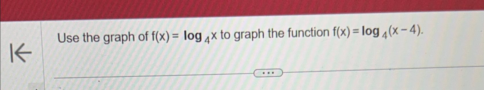 log base 4 of x graph