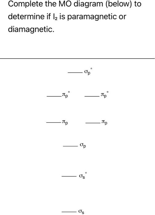 Solved Complete the MO diagram (below) to determine if I2 is | Chegg.com