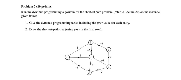 Solved Problem 2 (10 Points). Run The Dynamic Programming | Chegg.com