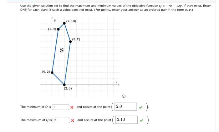 Solved Use The Given Solution Set To Find The Maximum And | Chegg.com