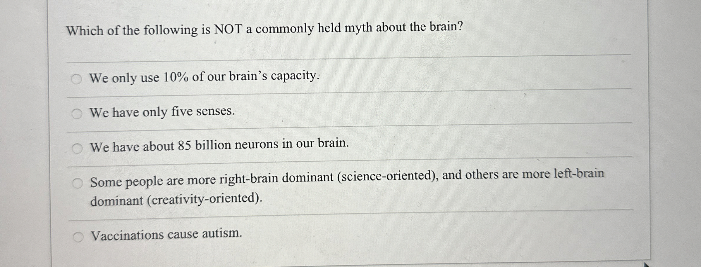 Solved Which of the following is NOT a commonly held myth | Chegg.com