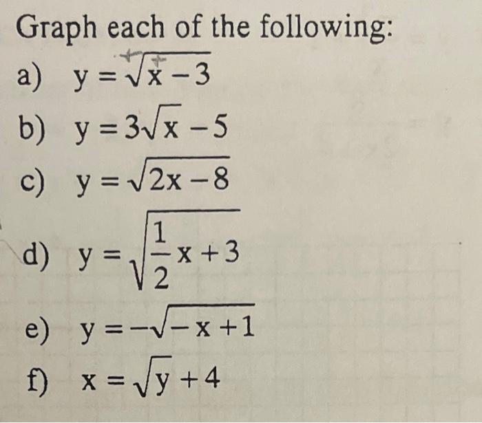 Graph each of the following: a) \( \mathrm{y}=\sqrt{\mathrm{x}-3} \) b) \( y=3 \sqrt{x}-5 \) c) \( y=\sqrt{2 x-8} \) d) \( y=