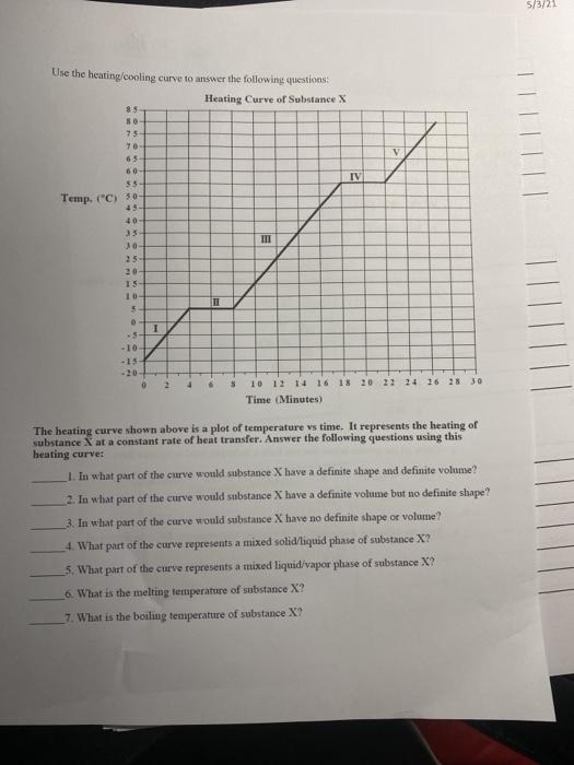 Solved 5/3/21 Use the heating/cooling curve to answer the
