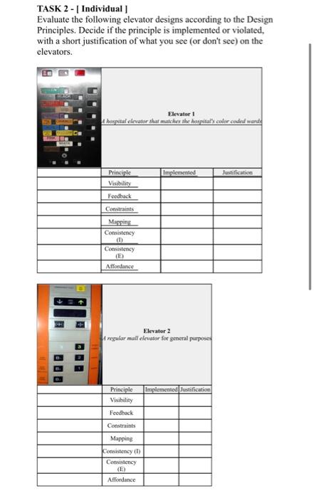 Solved TASK 2 - [ Individual] Evaluate the following | Chegg.com