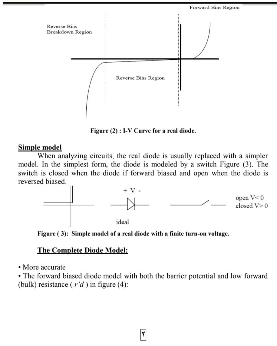 Solved Experiment No. 2 Power diode Characteristics