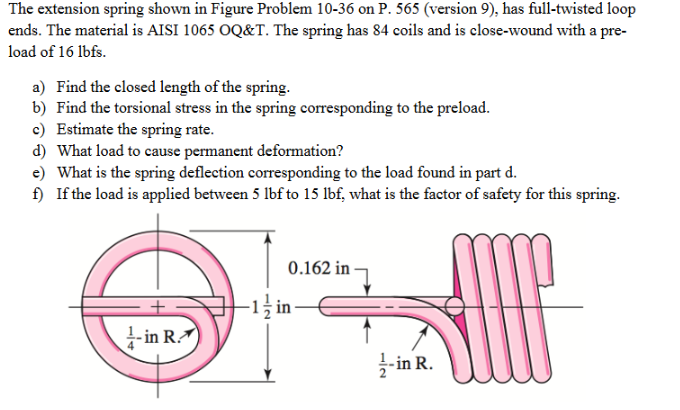 Solved The extension spring shown in Figure Problem 10-36 | Chegg.com