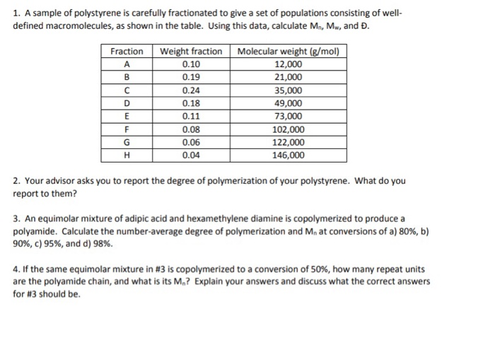 Solved 1. A sample of polystyrene is carefully fractionated | Chegg.com