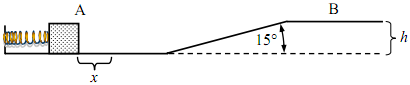 A spring, which has a spring constant of 1200 N/m, is | Chegg.com