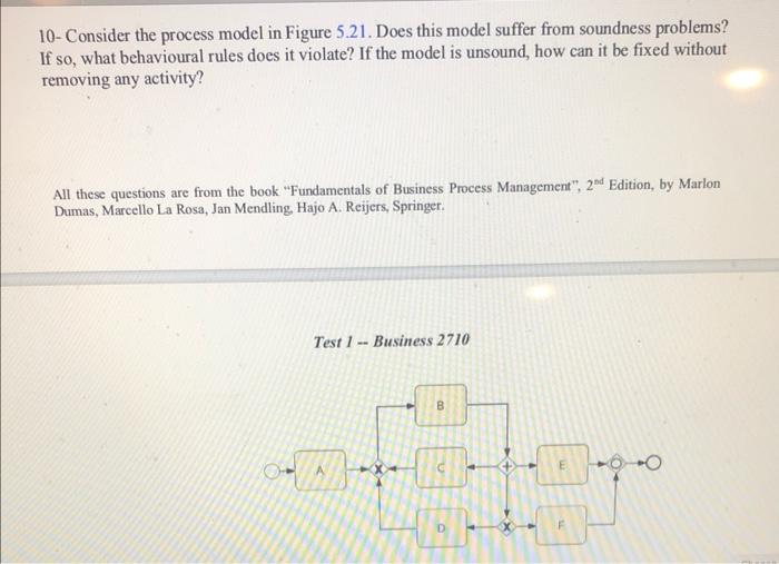 Solved 10- Consider the process model in Figure 5.21. Does | Chegg.com