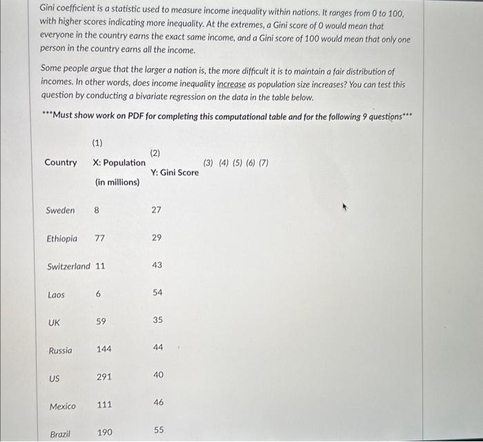 Gini Coefficient Is A Statistic Used To Measure Chegg Com   Image