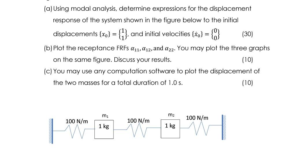 Solved (a) Using modal analysis, determine expressions for | Chegg.com