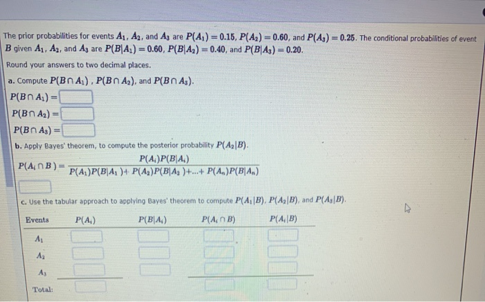 Solved The Prior Probabilities For Events A1, A2, And As Are | Chegg.com