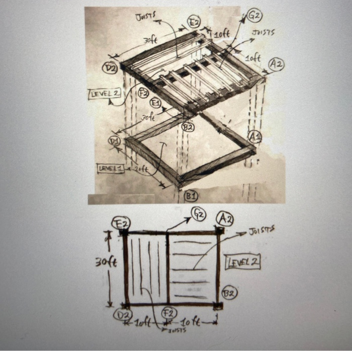 Solved A low-rise two-family dwelling building has a surface | Chegg.com