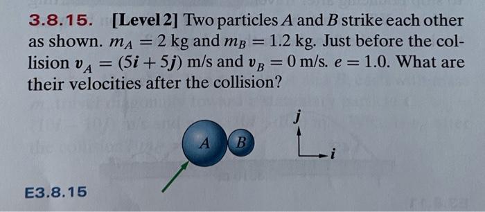 Solved 3.8.15. [Level 2] Two particles A and B strike each | Chegg.com
