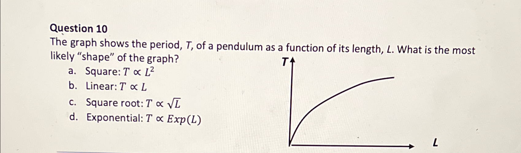 Solved Question 10The graph shows the period, T, ﻿of a | Chegg.com