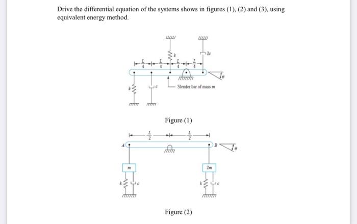 Solved Drive the differential equation of the systems shows | Chegg.com
