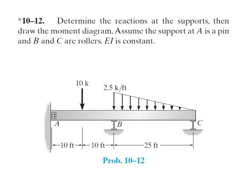 Solved I need a step-by-step solution for the provided | Chegg.com