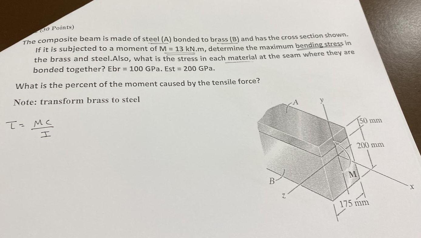 The composite beam is made of steel (A) bonded to brass (B) and has the cross section shown. If it is subjected to a moment o