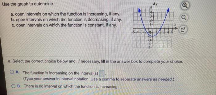 Solved Use the graph to determine a. open intervals on which | Chegg.com