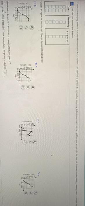 The accompanying das themes 24 Use the conta come tregon since there
Co the icon to this
Class Frequency
Frequency
Create an