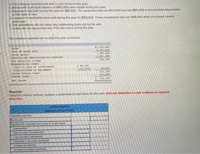 Solved Problem 14-14 Prepare and Interpret a Statement of | Chegg.com