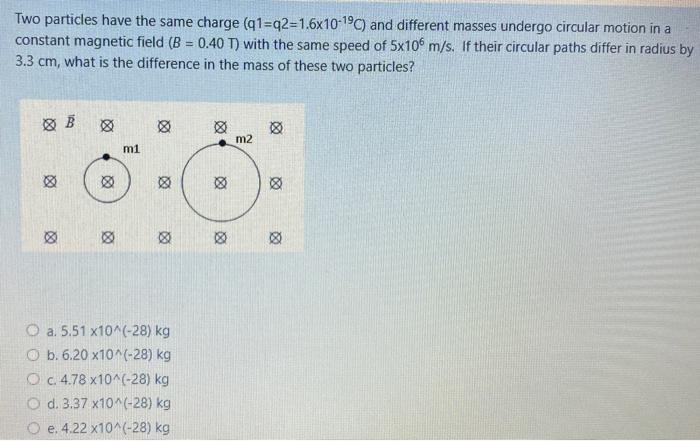 Solved Two particles have the same charge (91=q2=1.6x10-19C) | Chegg.com