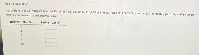 Using the rule of 72 , calculate how quickly \( \$ 5,000 \) will double to \( \$ 10,000 \) at interest rates of 3 percent, 4 