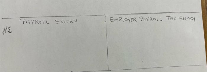 Solved 2. An employee receives an hourly rate of $15, with | Chegg.com