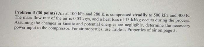 Solved Problem 3 (30 points) Air at 100kPa and 280 K is | Chegg.com