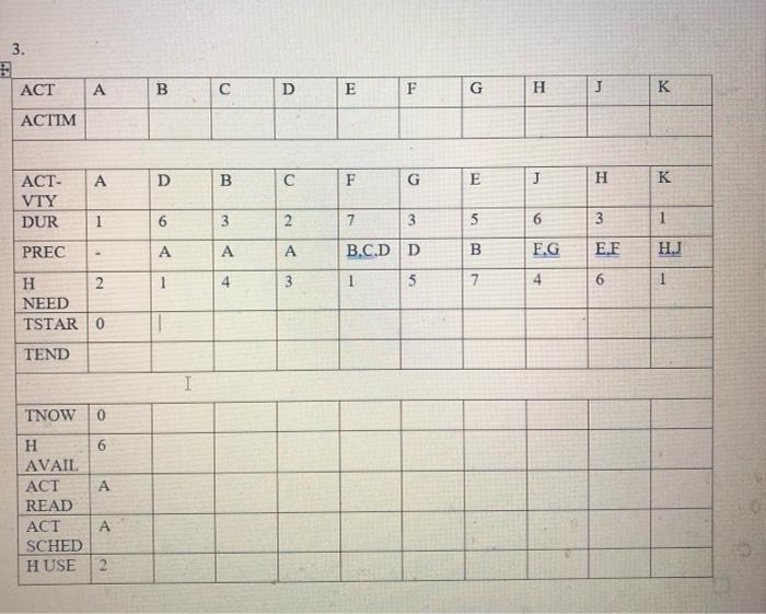 use brooks method to complete. problem 6-3 in | Chegg.com