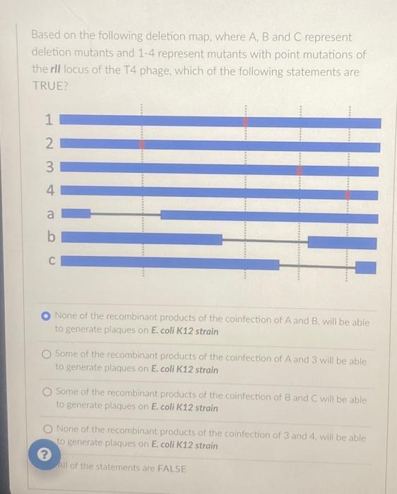 Based on the complementation table below, how many | Chegg.com