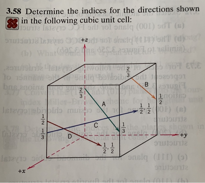 Solved 3.58 Determine The Indices For The Directions Shown | Chegg.com