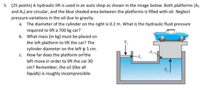 Solved 5. (25 Points) A Hydraulic Lift Is Used In An Auto | Chegg.com