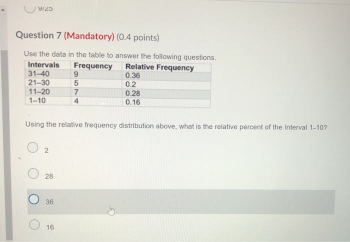 Solved 9125 Question 7 (Mandatory) (0.4 points) Use the data | Chegg.com