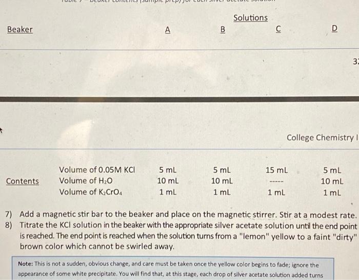 Solved Prelab activities: 1. Read the introduction carefully | Chegg.com