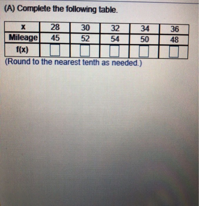 Solved (A) Complete the following table. 48 X 28 30 32 34 36 | Chegg.com