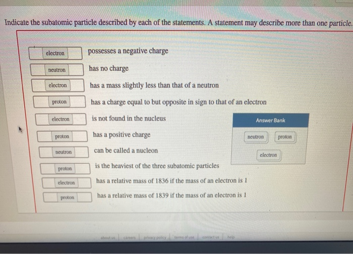 What Does The Positive Charge Indicate In Terms Of Subatomic Particles