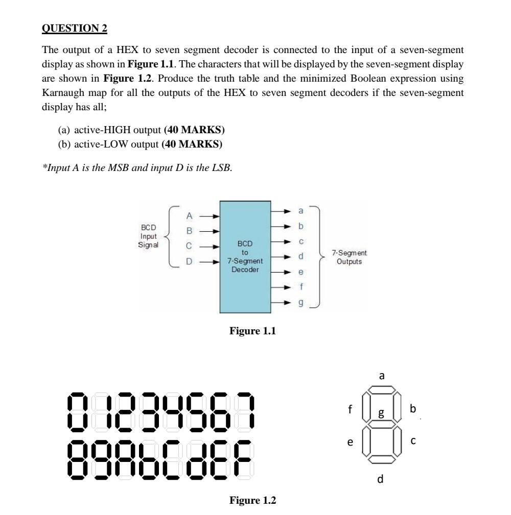 Solved QUESTION 2 The output of a HEX to seven segment | Chegg.com