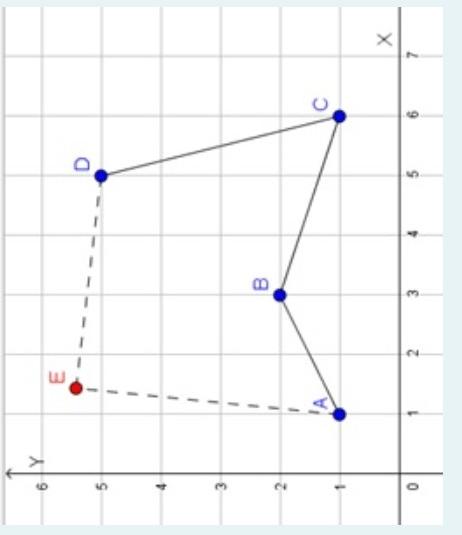 Solved Determine the total area enclosed by the points A, B, | Chegg.com