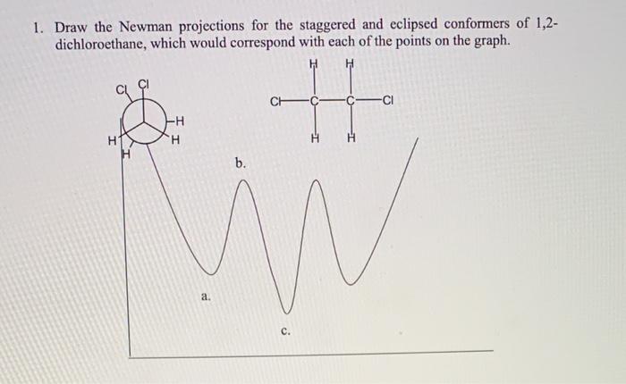 Solved Draw The Newman Projections For The Staggered And | Chegg.com