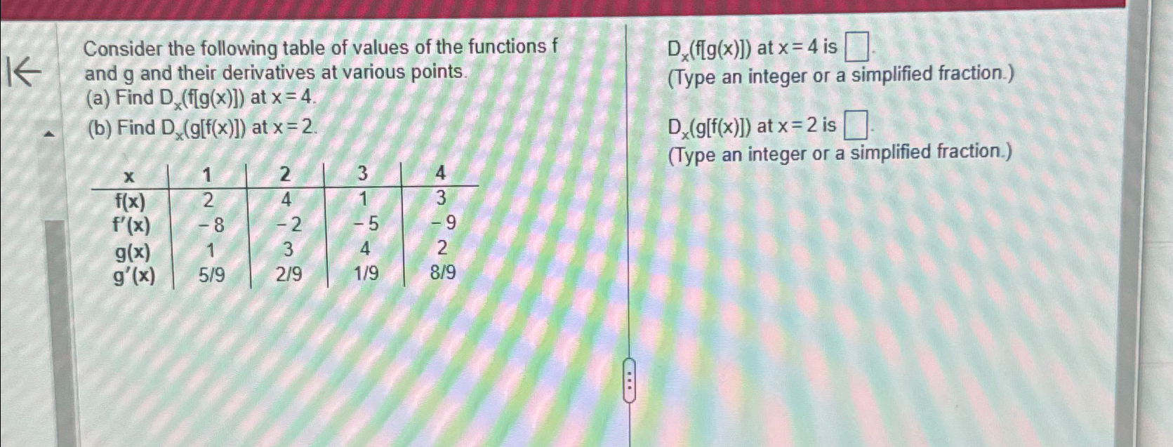 Solved Consider the following table of values of the | Chegg.com