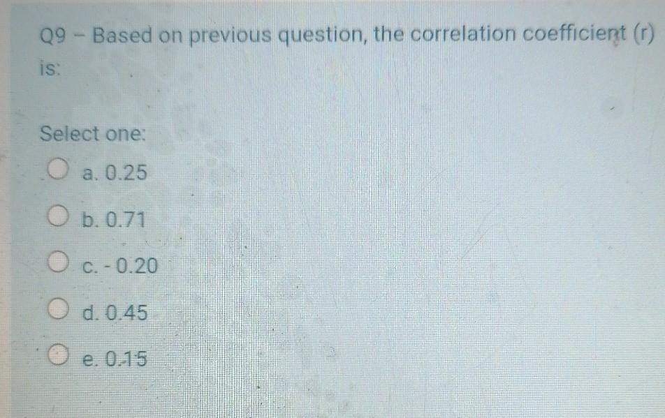 Solved 09 - Based on previous question, the correlation | Chegg.com