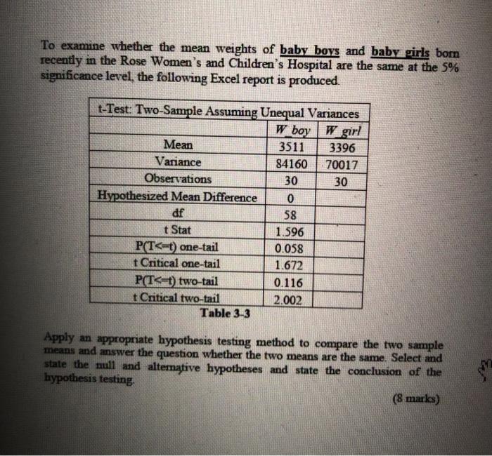 Solved Question 3 The birth weights (in grams) of 30 baby | Chegg.com