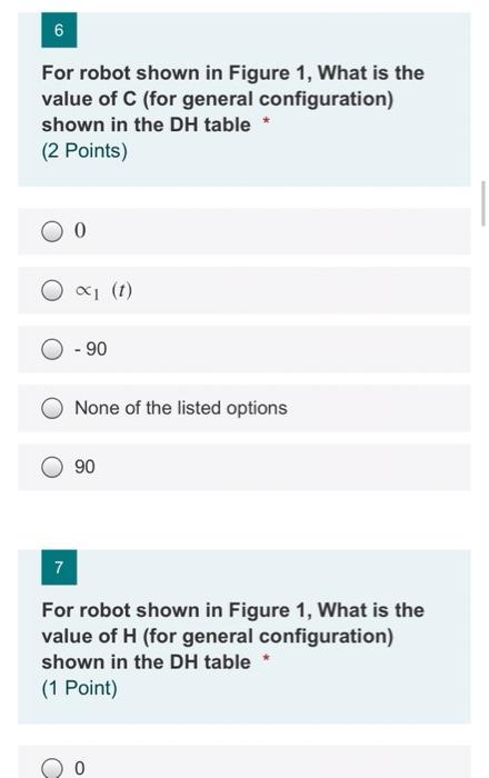 Solved Figure 1 shows the assigned frams for PR manipulator | Chegg.com