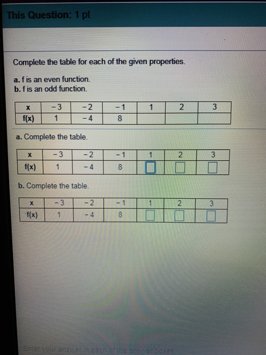 Solved This Question 1 Pt Complete The Table For Each Of Chegg Com
