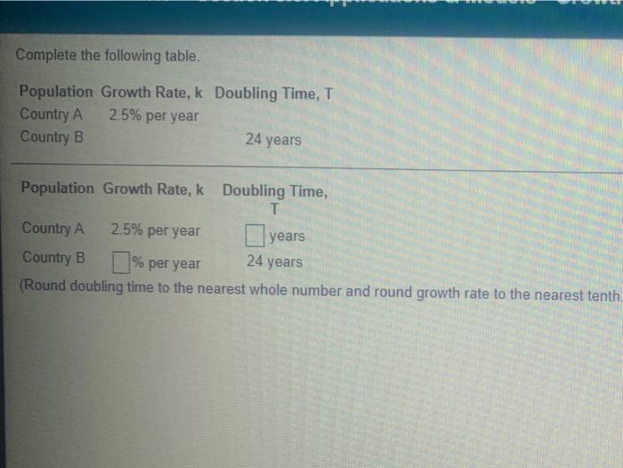 Solved Complete the following table. Population Growth Rate, | Chegg.com